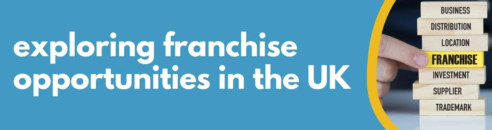 Formations Wise - exploring franchise opportunities in the UK hero image