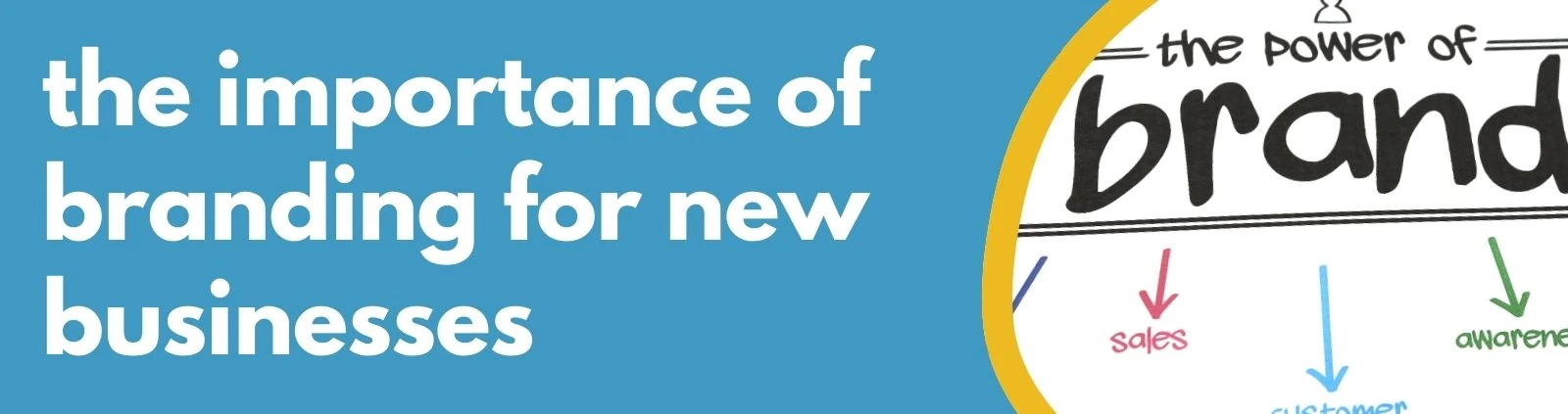 Formations Wise - the importance of branding for new businesses